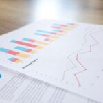 How To Write a Business Report Like a Pro