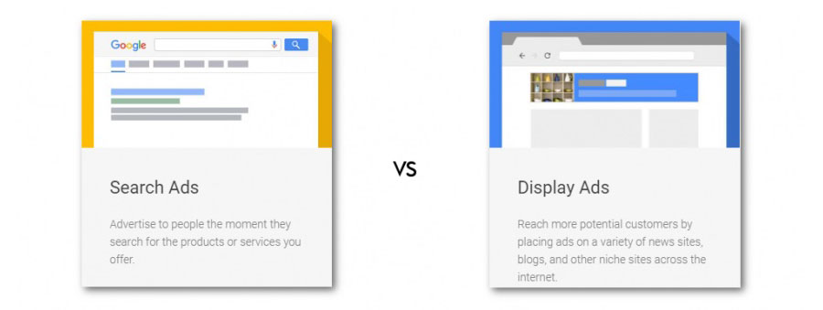 Search vs Display Ads